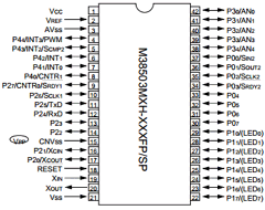 M38501F1H-SP Datasheet PDF Renesas Electronics