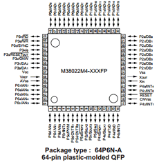 M38020E1DXXXFS Datasheet PDF Renesas Electronics