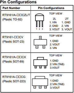 RT9161-18GV Datasheet PDF Richtek Technology