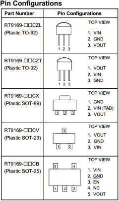 RT9169-13CCB Datasheet PDF Richtek Technology