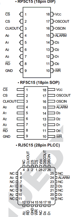 RF5C15 Datasheet PDF RICOH Co.,Ltd.