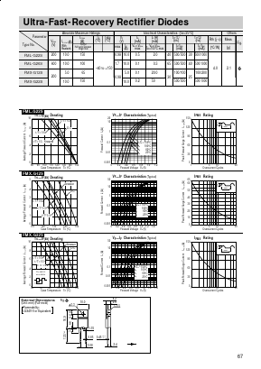 FML-G26S Datasheet PDF Sanken Electric co.,ltd.