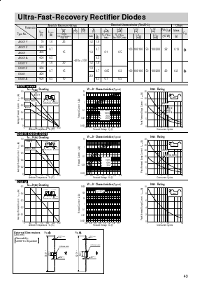 AG01_ Datasheet PDF Sanken Electric co.,ltd.