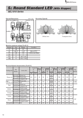 SEL1710K Datasheet PDF Sanken Electric co.,ltd.