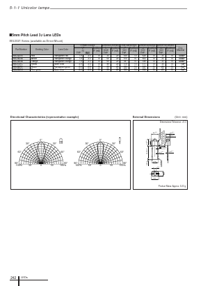 SEL5721C Datasheet PDF Sanken Electric co.,ltd.