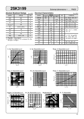 2SK3199 Datasheet PDF Sanken Electric co.,ltd.