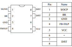 STRA6052M Datasheet PDF Sanken Electric co.,ltd.