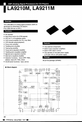 LA9211M Datasheet PDF SANYO -> Panasonic