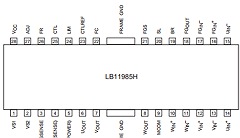 LB11985 Datasheet PDF SANYO -> Panasonic