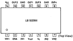LB1839M Datasheet PDF SANYO -> Panasonic