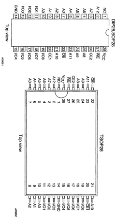 LC3564BT-70 Datasheet PDF SANYO -> Panasonic