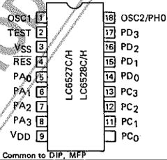 LC6527C Datasheet PDF SANYO -> Panasonic
