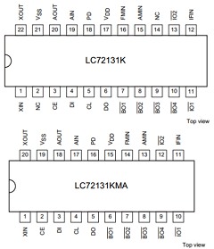 LC72131KMA Datasheet PDF SANYO -> Panasonic