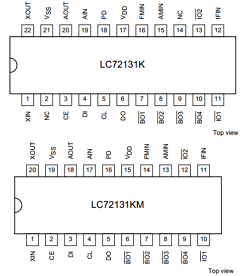 LC72131KM Datasheet PDF SANYO -> Panasonic