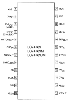 LC74789M Datasheet PDF SANYO -> Panasonic