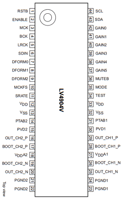 LV4904V Datasheet PDF SANYO -> Panasonic