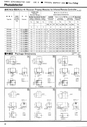 SPS-410 Datasheet PDF SANYO -> Panasonic
