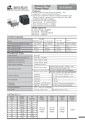 SLA-S-106SMJ-F Datasheet PDF Sanyou Corporation Limited