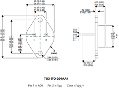 IP117AHVK Datasheet PDF Semelab - > TT Electronics plc 