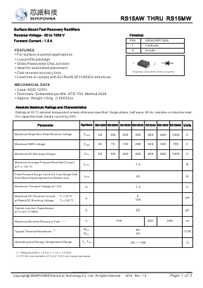 RS15GW Datasheet PDF Xian Semipower Electronic Technology Co., Ltd.