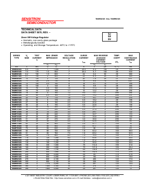 1N4984/US Datasheet PDF Sensitron