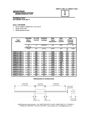 1N4616-1UR-1 Datasheet PDF Sensitron