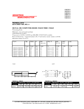 JANTXV1N6642 Datasheet PDF Sensitron