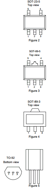 S-812C30AY-X Datasheet PDF Seiko Instruments Inc