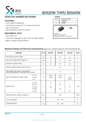 B0520W Datasheet PDF SHIKE Electronics