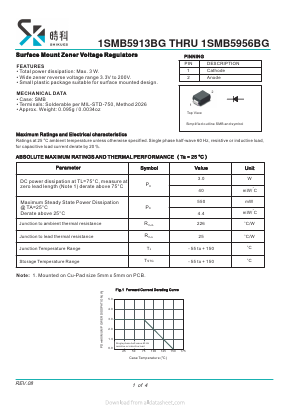 1SMB5953BG Datasheet PDF SHIKE Electronics