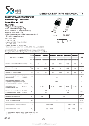 MBR3060CT Datasheet PDF SHIKE Electronics