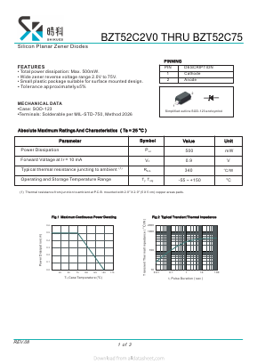 BZT52C10 Datasheet PDF SHIKE Electronics