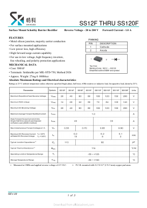 SS115F Datasheet PDF SHIKE Electronics