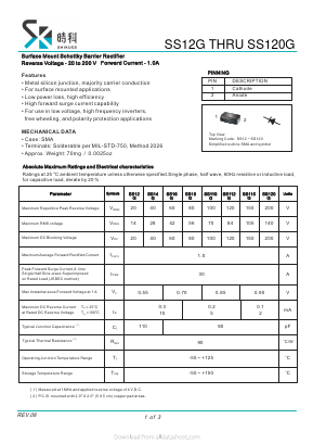 SS115G Datasheet PDF SHIKE Electronics