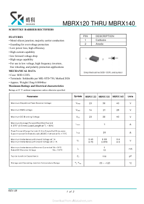 MBRX130 Datasheet PDF SHIKE Electronics