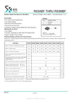 RS3MBF Datasheet PDF SHIKE Electronics
