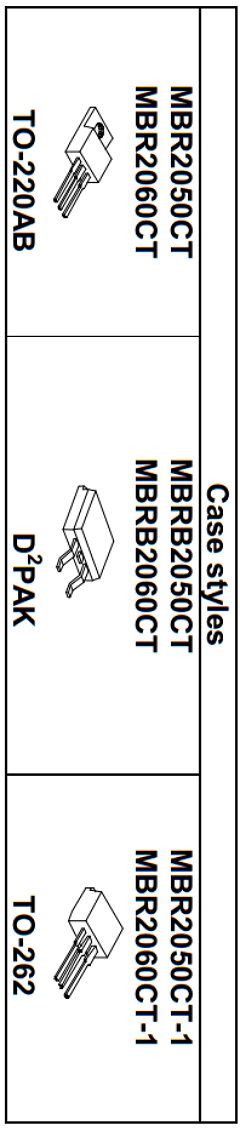 MBRB2060CT Datasheet PDF Sangdest Microelectronic (Nanjing) Co., Ltd