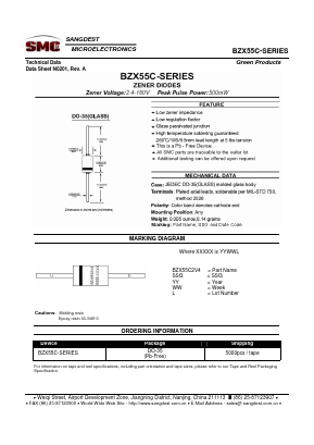 BZX55C110 Datasheet PDF Sangdest Microelectronic (Nanjing) Co., Ltd