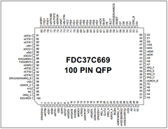 FDC37C669-MS Datasheet PDF SMSC -> Microchip