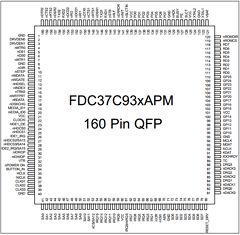 FDC37C93XAPM Datasheet PDF SMSC -> Microchip