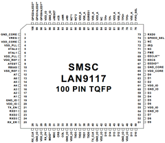 LAN9117 Datasheet PDF SMSC -> Microchip