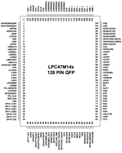 LPC47M14E-NC Datasheet PDF SMSC -> Microchip