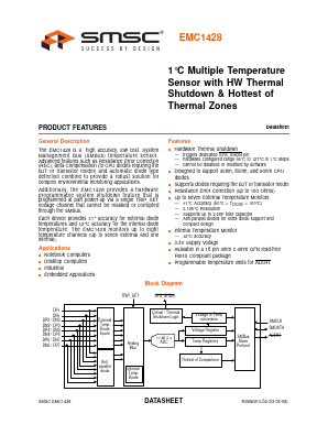 EMC1428 Datasheet PDF SMSC -> Microchip