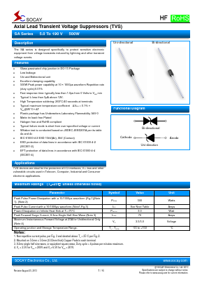 SA110 Datasheet PDF Socay Electornics Co., Ltd.