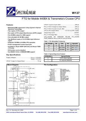 W137 Datasheet PDF SpectraLinear Inc