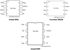 SST25VF080B-80-4C-S2AF Datasheet PDF Silicon Storage Technology