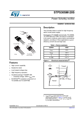 PS30SM120SR Datasheet PDF STMicroelectronics