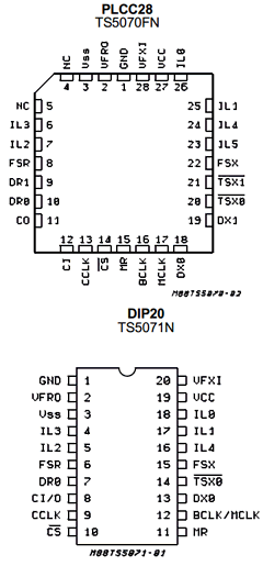 TS5070FN Datasheet PDF STMicroelectronics
