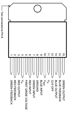 TDA8153 Datasheet PDF STMicroelectronics