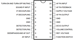TDA8191 Datasheet PDF STMicroelectronics